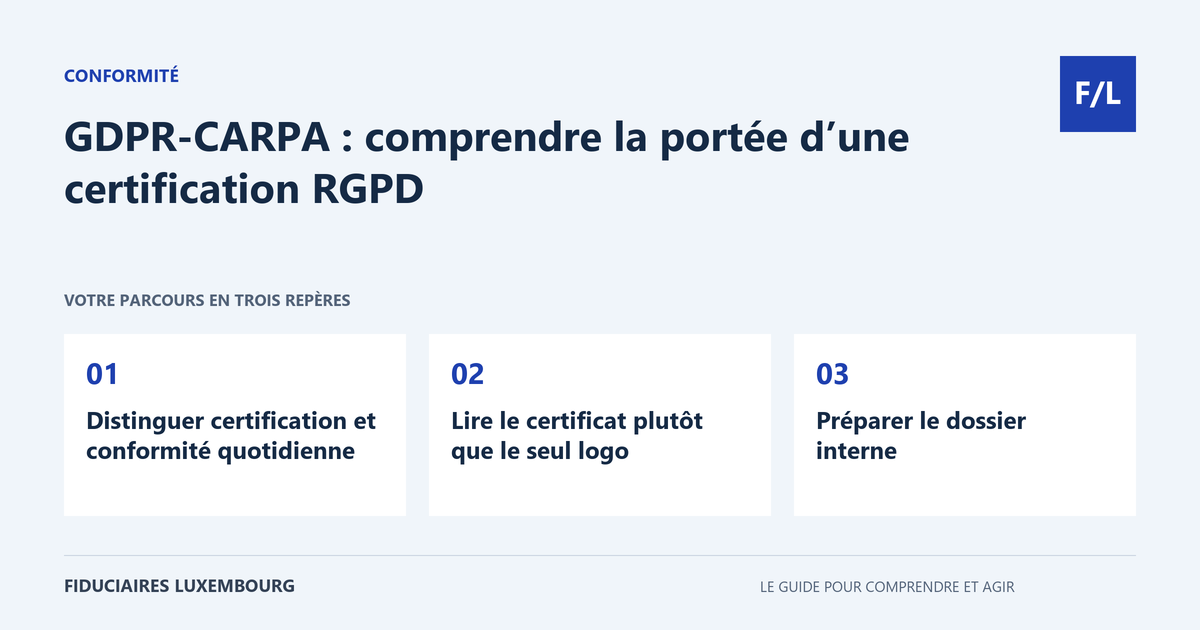 GDPR-CARPA : comprendre la port&eacute;e d&rsquo;une certification RGPD : Distinguer certification et conformit&eacute; quotidienne, Lire le certificat plut&ocirc;t que le seul logo, Pr&eacute;parer le dossier interne