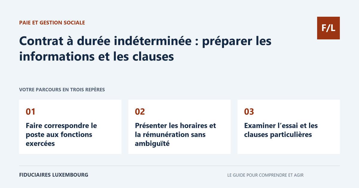 Contrat à durée indéterminée : préparer les informations et les clauses : Faire correspondre le poste aux fonctions exercées, Présenter les horaires et la rémunération sans ambiguïté, Examiner l’essai et les clauses particulières
