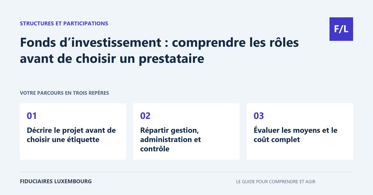 Fonds d&rsquo;investissement : comprendre les r&ocirc;les avant de choisir un prestataire : D&eacute;crire le projet avant de choisir une &eacute;tiquette, R&eacute;partir gestion, administration et contr&ocirc;le, &Eacute;valuer les moyens et le co&ucirc;t complet