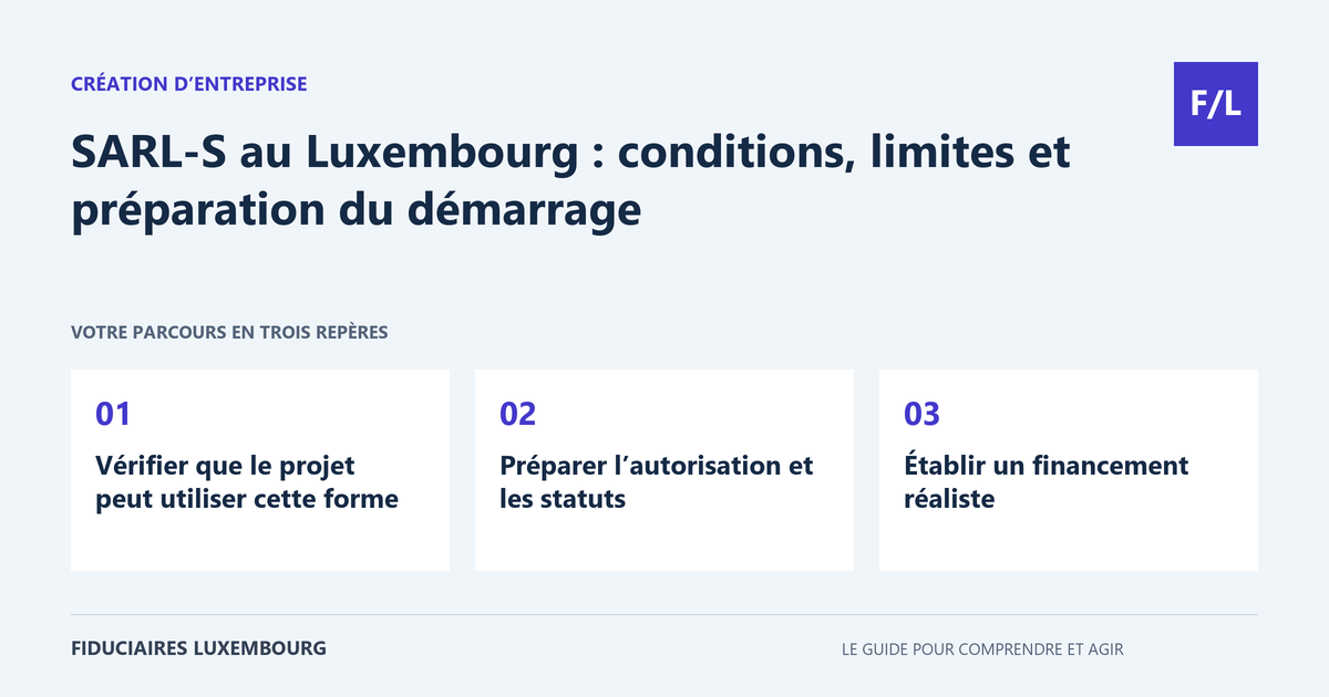 SARL-S au Luxembourg : conditions, limites et pr&eacute;paration du d&eacute;marrage : V&eacute;rifier que le projet peut utiliser cette forme, Pr&eacute;parer l&rsquo;autorisation et les statuts, &Eacute;tablir un financement r&eacute;aliste