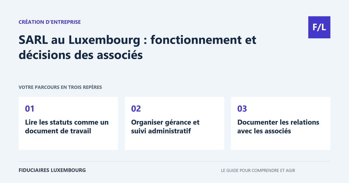 SARL au Luxembourg : fonctionnement et décisions des associés : Lire les statuts comme un document de travail, Organiser gérance et suivi administratif, Documenter les relations avec les associés