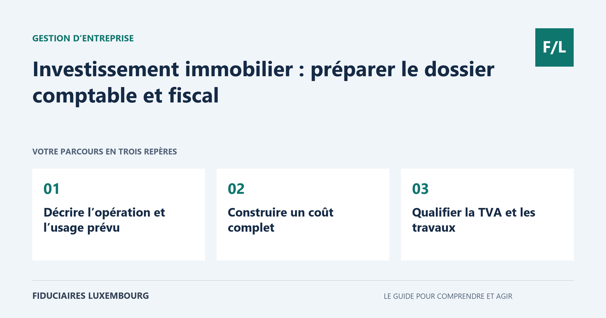 Investissement immobilier : pr&eacute;parer le dossier comptable et fiscal : D&eacute;crire l&rsquo;op&eacute;ration et l&rsquo;usage pr&eacute;vu, Construire un co&ucirc;t complet, Qualifier la TVA et les travaux