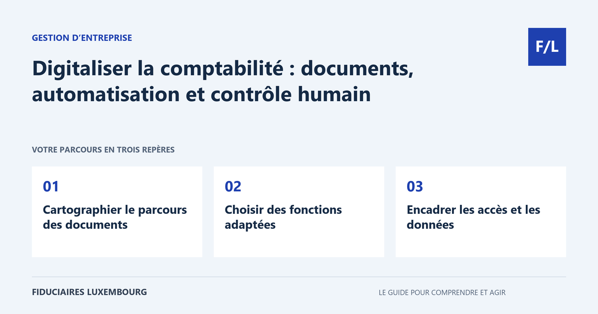 Digitaliser la comptabilit&eacute; : documents, automatisation et contr&ocirc;le humain : Cartographier le parcours des documents, Choisir des fonctions adapt&eacute;es, Encadrer les acc&egrave;s et les donn&eacute;es