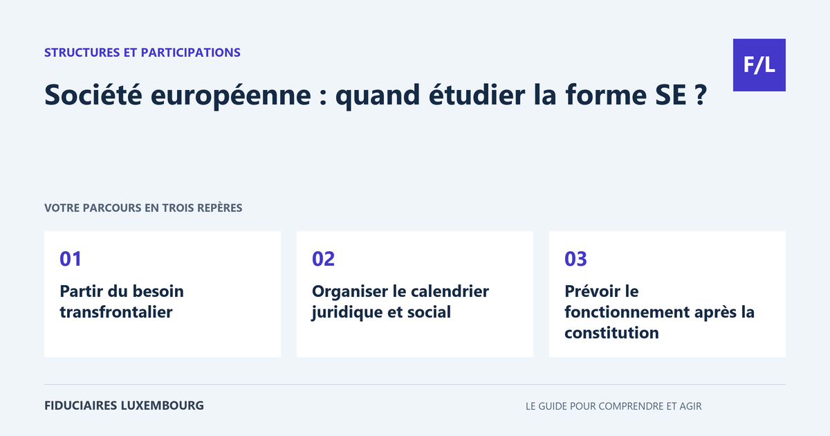 Soci&eacute;t&eacute; europ&eacute;enne : quand &eacute;tudier la forme SE ? : Partir du besoin transfrontalier, Organiser le calendrier juridique et social, Pr&eacute;voir le fonctionnement apr&egrave;s la constitution