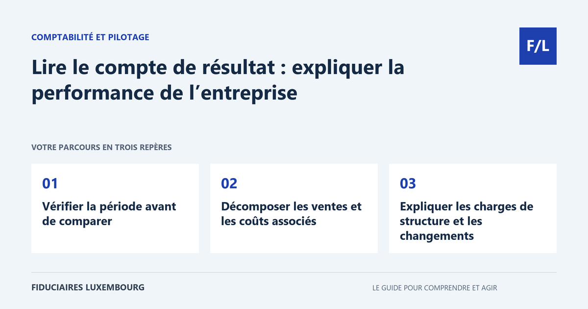 Lire le compte de résultat : expliquer la performance de l’entreprise : Vérifier la période avant de comparer, Décomposer les ventes et les coûts associés, Expliquer les charges de structure et les changements