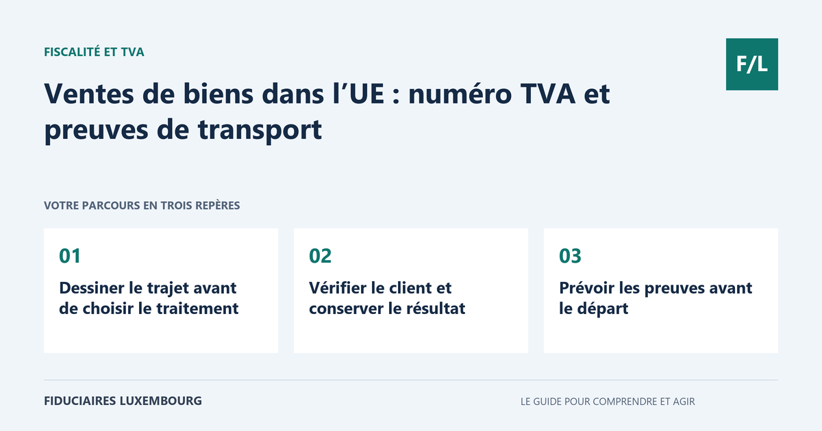 Ventes de biens dans l&rsquo;UE : num&eacute;ro TVA et preuves de transport : Dessiner le trajet avant de choisir le traitement, V&eacute;rifier le client et conserver le r&eacute;sultat, Pr&eacute;voir les preuves avant le d&eacute;part