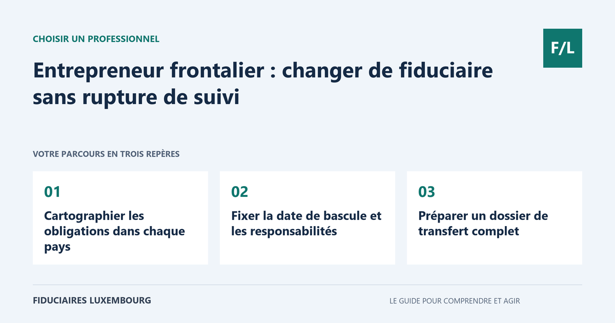 Entrepreneur frontalier : changer de fiduciaire sans rupture de suivi : Cartographier les obligations dans chaque pays, Fixer la date de bascule et les responsabilités, Préparer un dossier de transfert complet