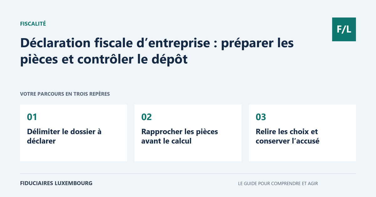 D&eacute;claration fiscale d&rsquo;entreprise : pr&eacute;parer les pi&egrave;ces et contr&ocirc;ler le d&eacute;p&ocirc;t : D&eacute;limiter le dossier &agrave; d&eacute;clarer, Rapprocher les pi&egrave;ces avant le calcul, Relire les choix et conserver l&rsquo;accus&eacute;