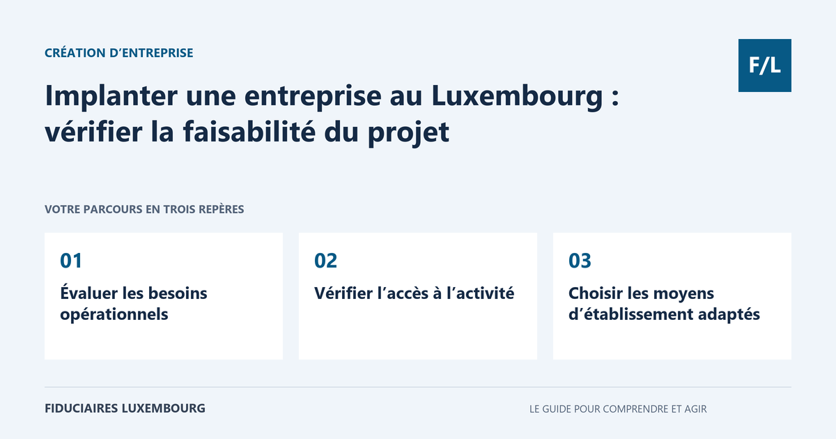 Implanter une entreprise au Luxembourg : vérifier la faisabilité du projet : Évaluer les besoins opérationnels, Vérifier l’accès à l’activité, Choisir les moyens d’établissement adaptés