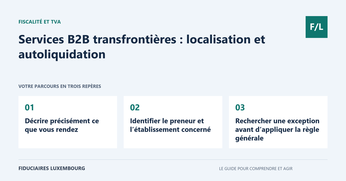 Services B2B transfrontières : localisation et autoliquidation : Décrire précisément ce que vous rendez, Identifier le preneur et l’établissement concerné, Rechercher une exception avant d’appliquer la règle générale
