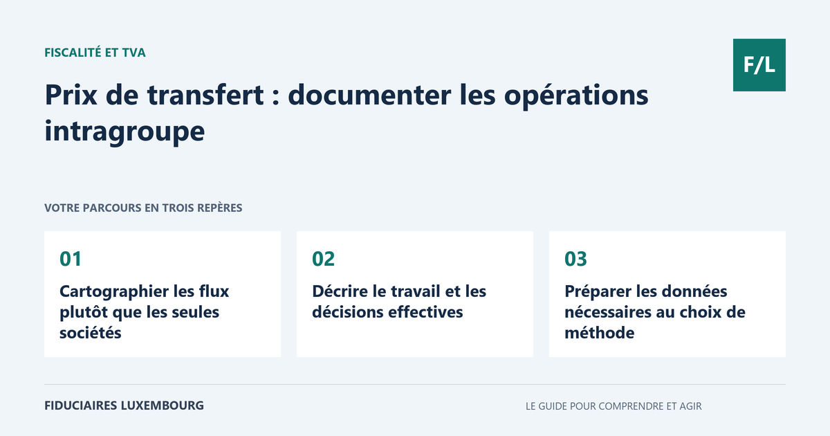 Prix de transfert : documenter les opérations intragroupe : Cartographier les flux plutôt que les seules sociétés, Décrire le travail et les décisions effectives, Préparer les données nécessaires au choix de méthode